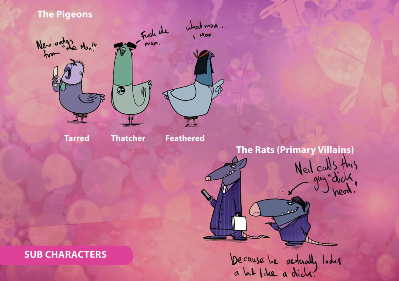 Squeers animated series pitch based on the comic by Roberto Millan. Pigeons & rats character bios. Directed by Matt Torode.